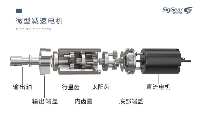 行星結(jié)構(gòu)的微型減速電機(jī)，科技革命的浪潮