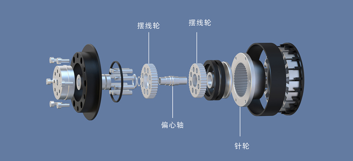 擺線內(nèi)核的關(guān)節(jié)減速電機(jī)：機(jī)器人關(guān)節(jié)的理想之選